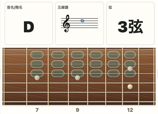 Fretboard Position Trainerのサムネイル